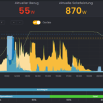 KWenergy
